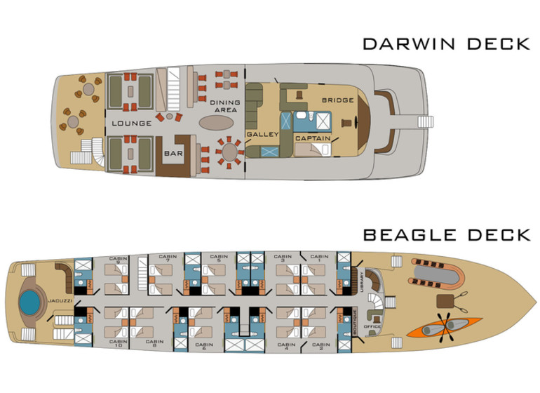 Croisière Galápagos, Croisière MV Origin