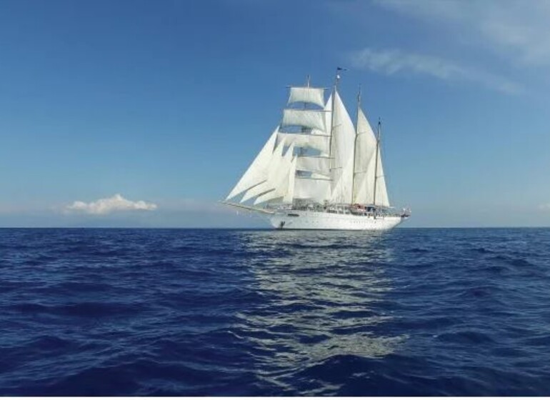 Les Îles Sporades en voilier